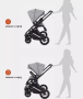 Коляска 2в1 Rant Axiom Grey