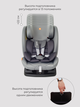 Автокресло Rant Matrix (Grey) (0-36 кг)
