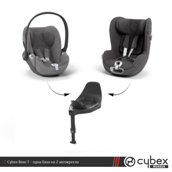 База Cybex T i-Size