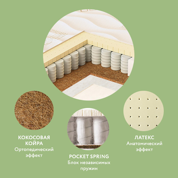 PLITEX Матрас в кроватку Bamboo Sleep блок независимых пружин кокос+латекс (125х65х12см)