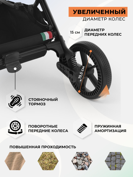 Прогулочная коляска SBL Aura Plus Basic Dark Blue