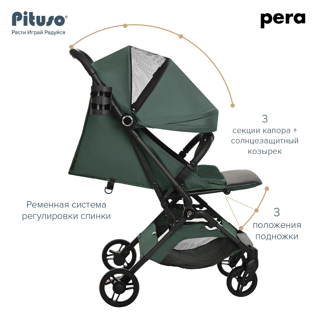 Коляска прогулочная Pituso PERA Army green