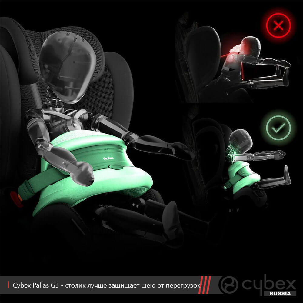 Автокресло 9-36 Cybex Pallas G3 Plus Almond Beige