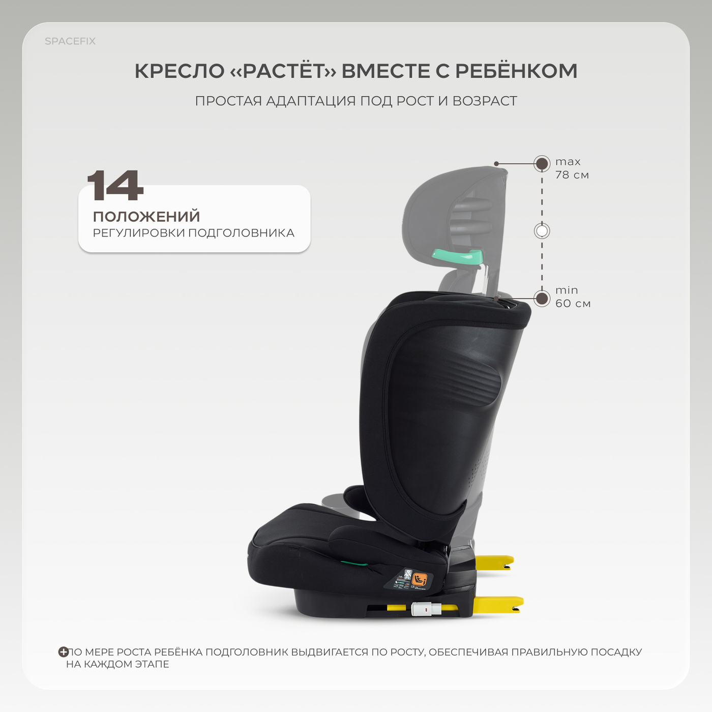 Автокресло 15-36кг RANT SpaceFix (Black)