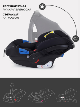 Автолюлька Mow Baby Step Black 0-13кг