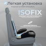 Бустер 15-36 Sweet Baby Fantino B-FIX Black