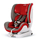 Автокресла