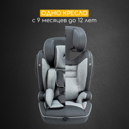 Автокресло Osann Flux IsoFix 9-36 Grey Melange